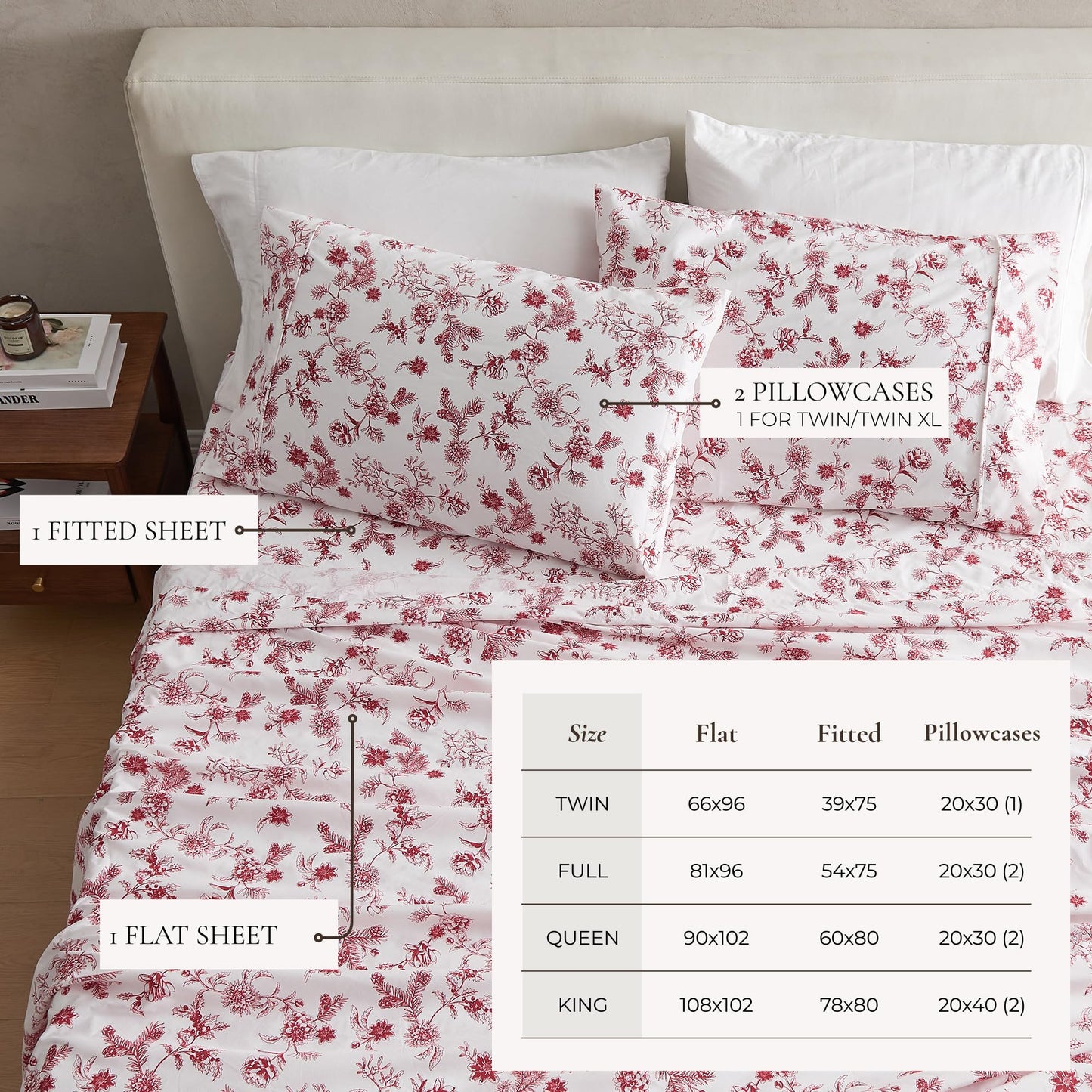 Great Bay Home Twin Size Floral Microfiber Sheet Set - 3-Piece Ultra-Soft, Brushed Bedding Sheets & Pillowcases - Wrinkle Free, Comfortable, All-Season Bed Sheets (Jolly Floral)