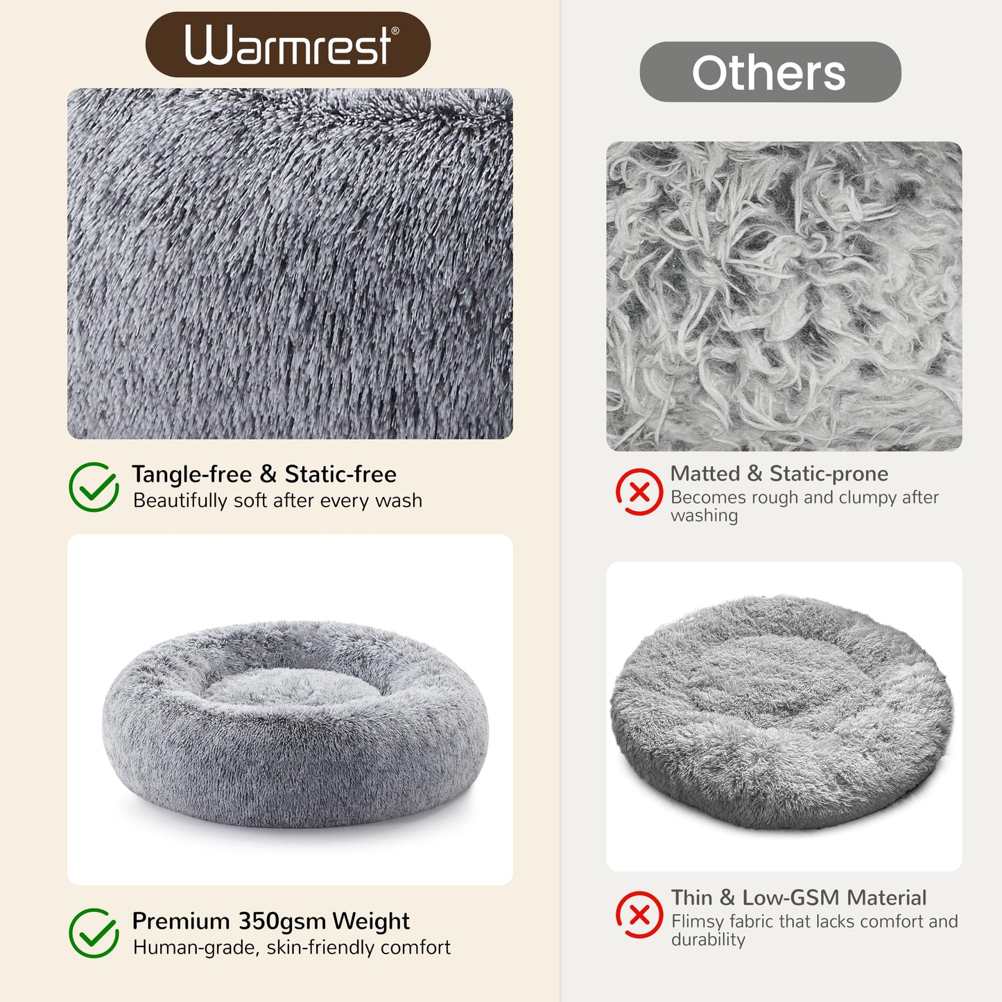 Warmrest Donut Dog Bed Medium Size Dog 30 Inch, Round Cat Beds for Small Medium Dogs and Cats with Washable Fluffy Faux Fur, Cute Comfort Pet Bed with Anti-Slip Bottom, Grey