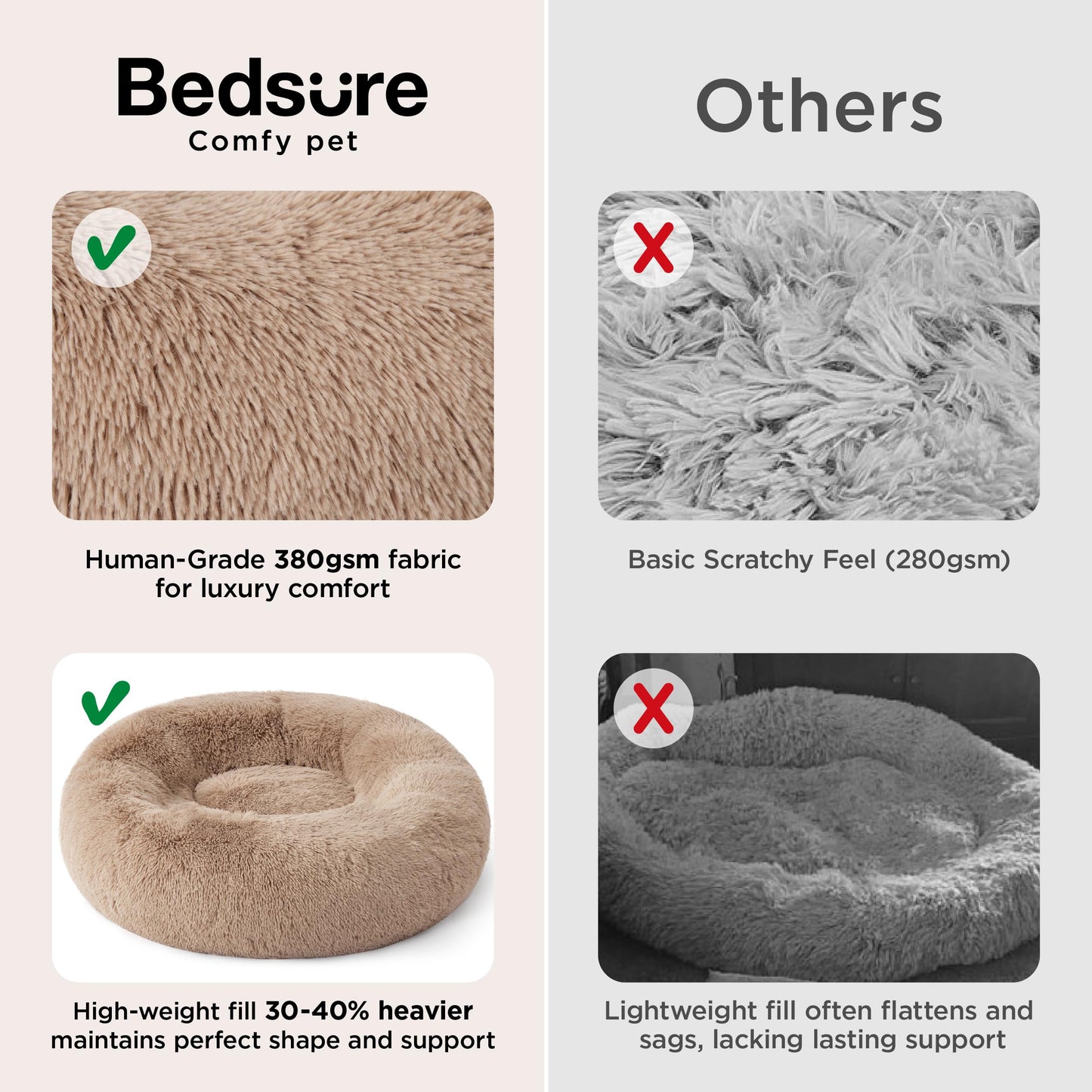Bedsure Calming Dog Beds Large Sized Dog - Donut Washable Large Pet Bed, 36 inches Anti-Slip Round Fluffy Plush Faux Fur Dogs Bed, Fits up to 80 lbs Pets, Camel