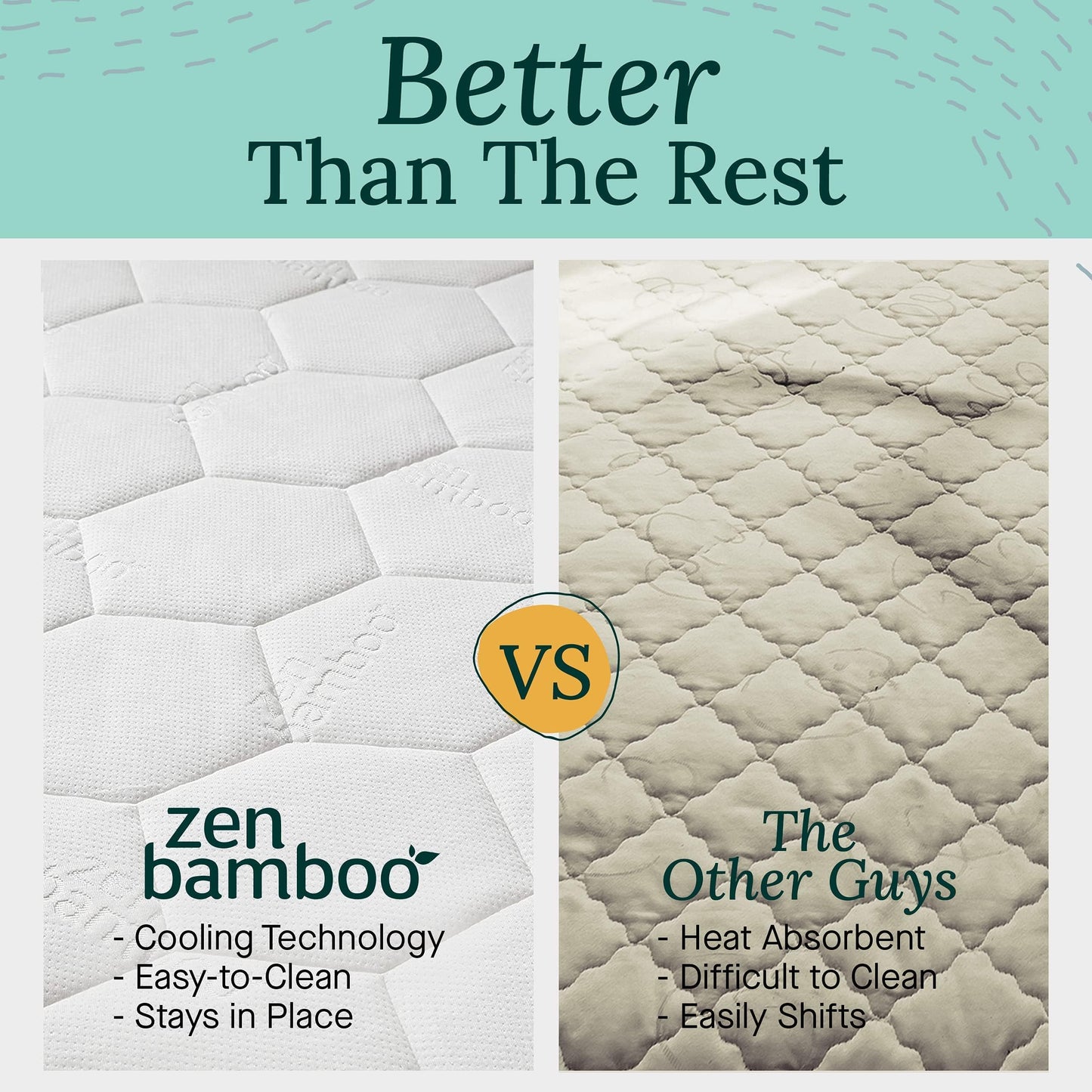Quilted Fitted Queen Mattress Pad Cover - Cooling Bed Topper & Waterproof Protector w/Deep Pockets 60x80 inches
