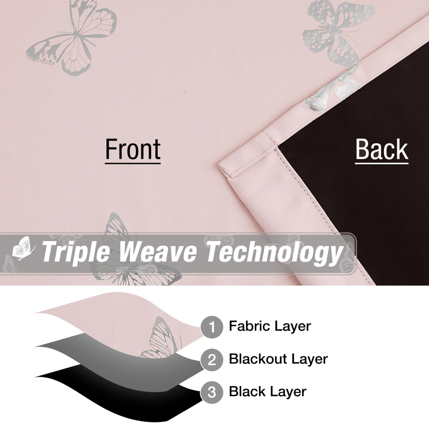 Jubilantex Pink Metallic Silver Butterfly Blackout Curtains 54" Long for Small Window Girls Bedroom Nursery Window Curtains,Grommet Top 2 Panels