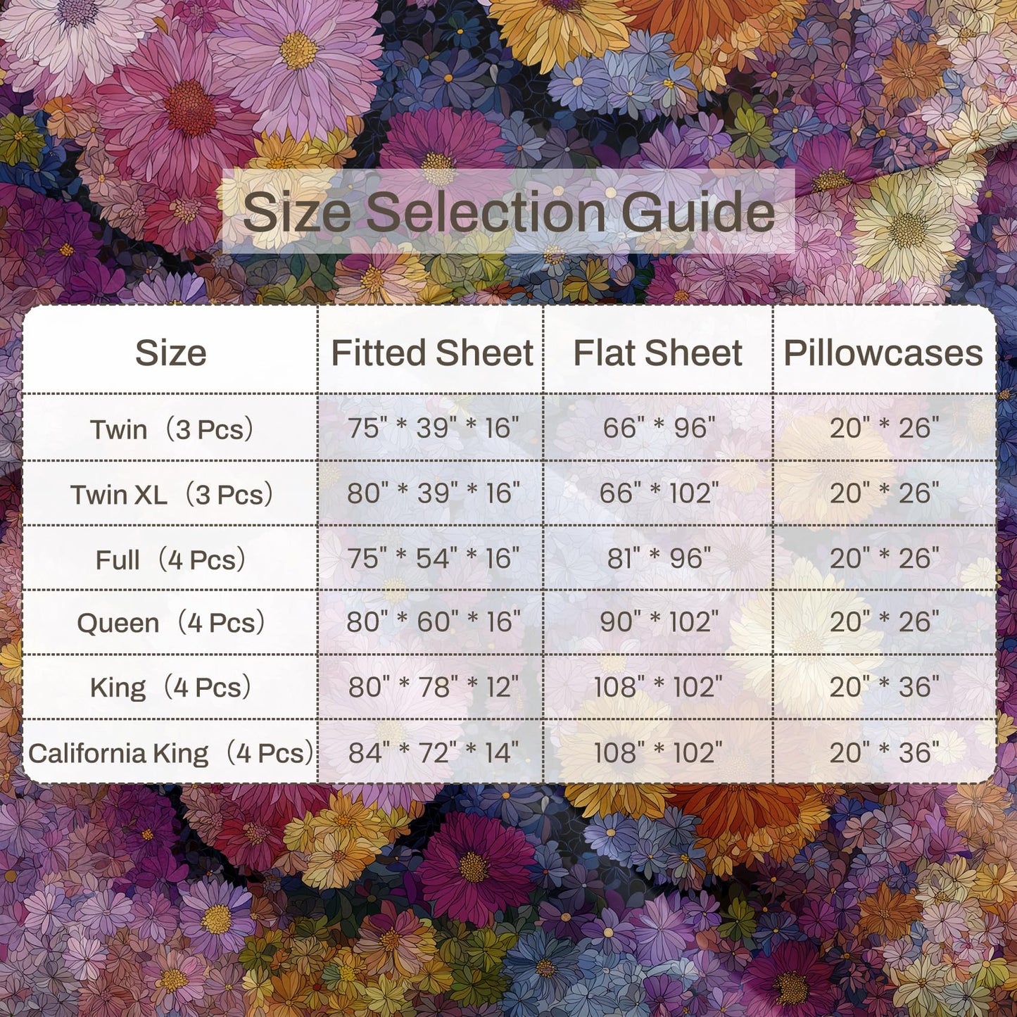 Daisy Flower Full Bedding Set Girls Colorful Floral Sheet Sets