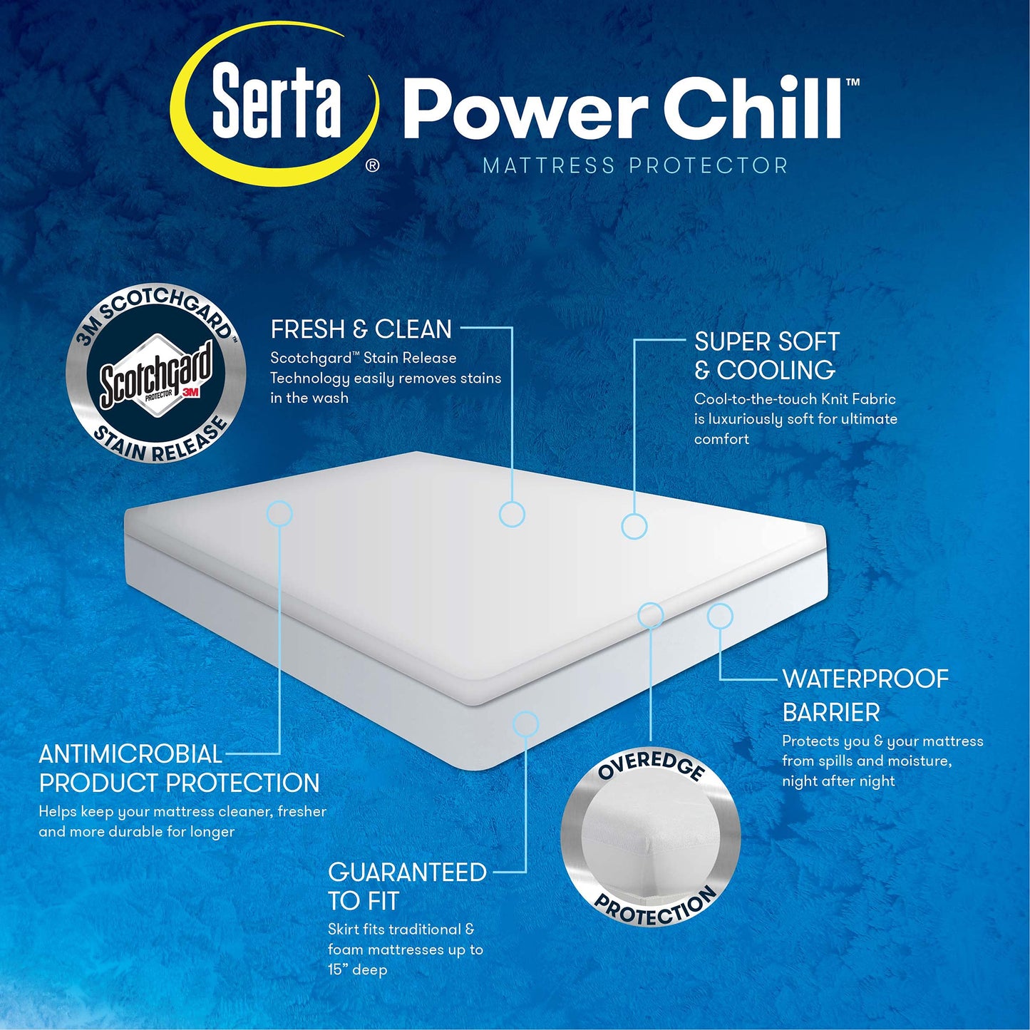 Serta Power Chill Waterproof Mattress Cover, Soft and Breathable Cooling Mattress Protector, 15" Elastic Deep Pocket for Secure Fit, California King, White