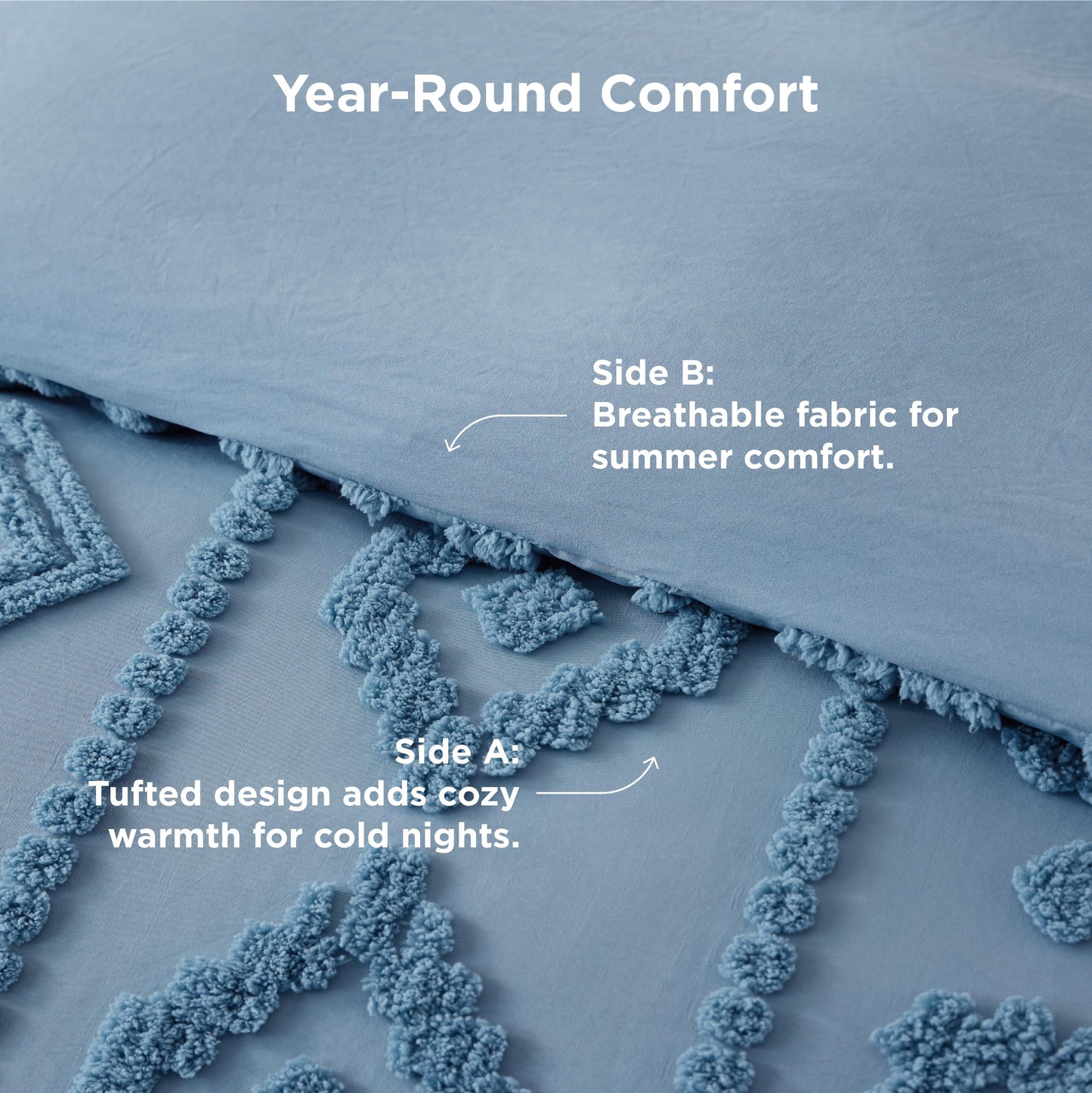 Bedsure Boho Tufted Blue Comforter King Size, GentleSoft™ 3 Pieces Boho Farmhouse-Style Decor Bedding, Exquisite Bedding for All Seasons, 1 Bed Comforter, 2 Pillow Shams, 104x90 Inches