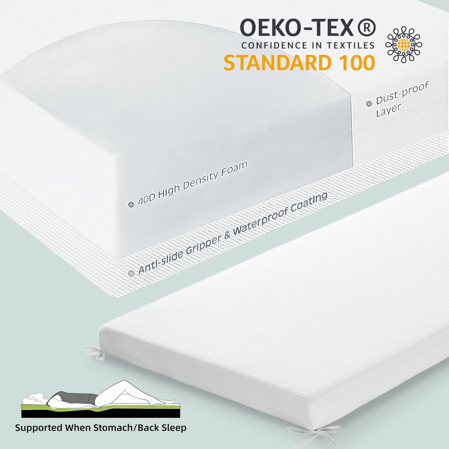 Jamdok 2Inch Cot Mattress Topper,Narrow Twin Foam Cushion for Camping Cot,Sofa bed,Pull Out Chair,Portable,Roll Up Surpportive Sleep Pad(75 x 30")