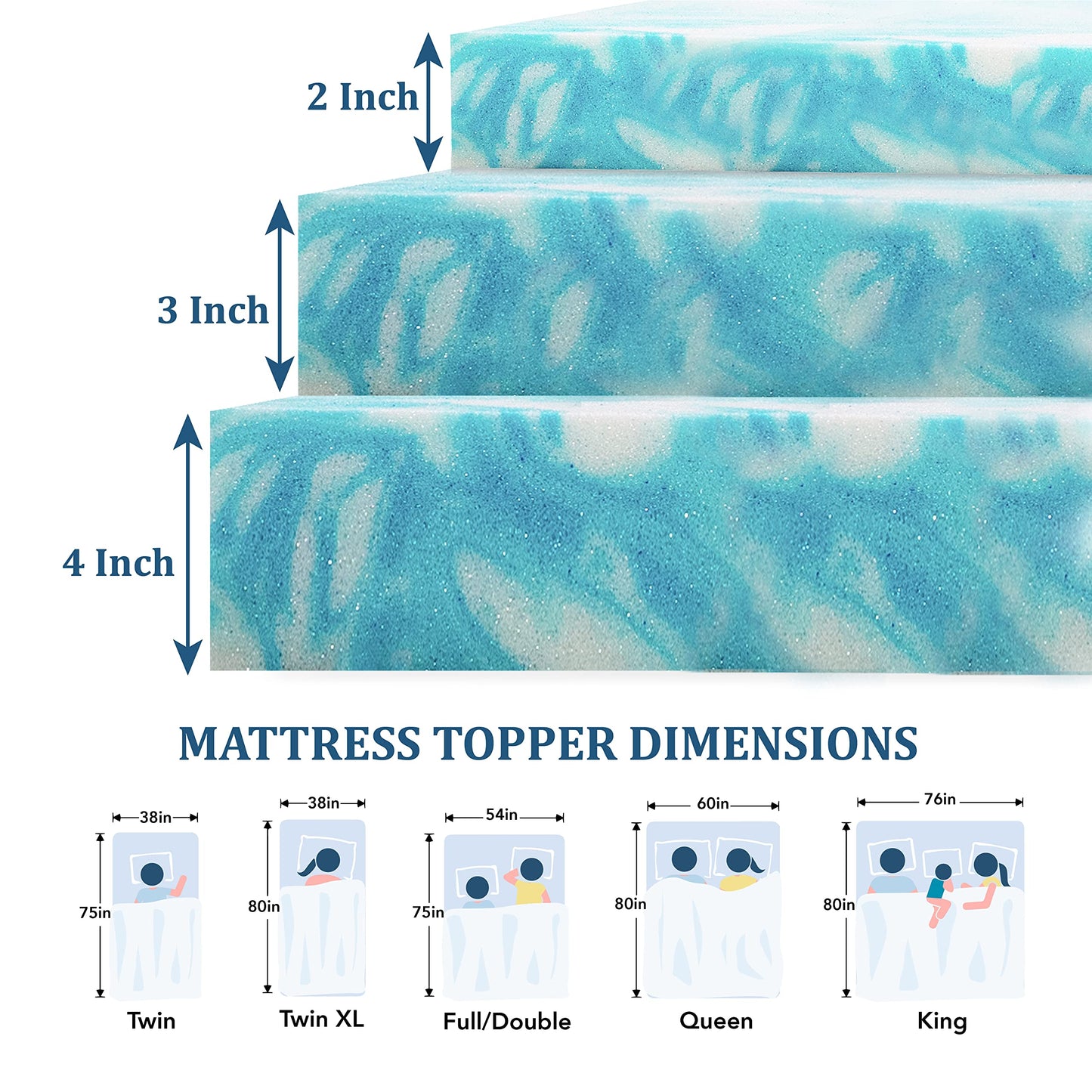EGO Topper 2 Inch Queen Memory Foam Mattress Topper, Cooling Gel Foam Mattress Topper for Pressure Relief, Ventilated Design Bed Topper in a Box, CertiPUR-US Certified, 60"×80", Medium