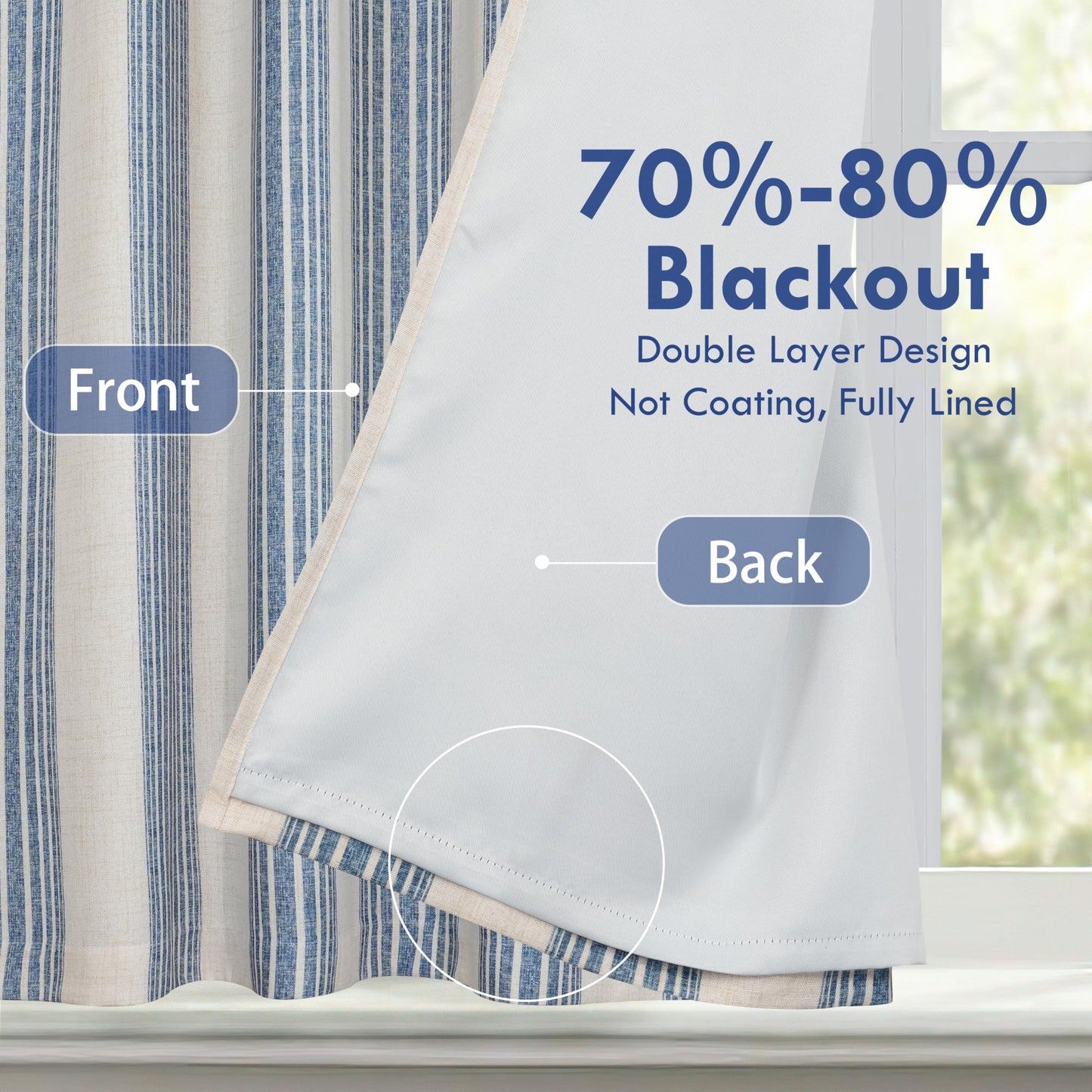 DriftAway Chris Double Layer Linen Blackout Tie Up Curtains Thermal Insulated Fully Lined Vertical Striped Balloon Roman Shade Bathroom Window Adjustable Rod Pocket 45 Inch by 63 Inch Jean Navy