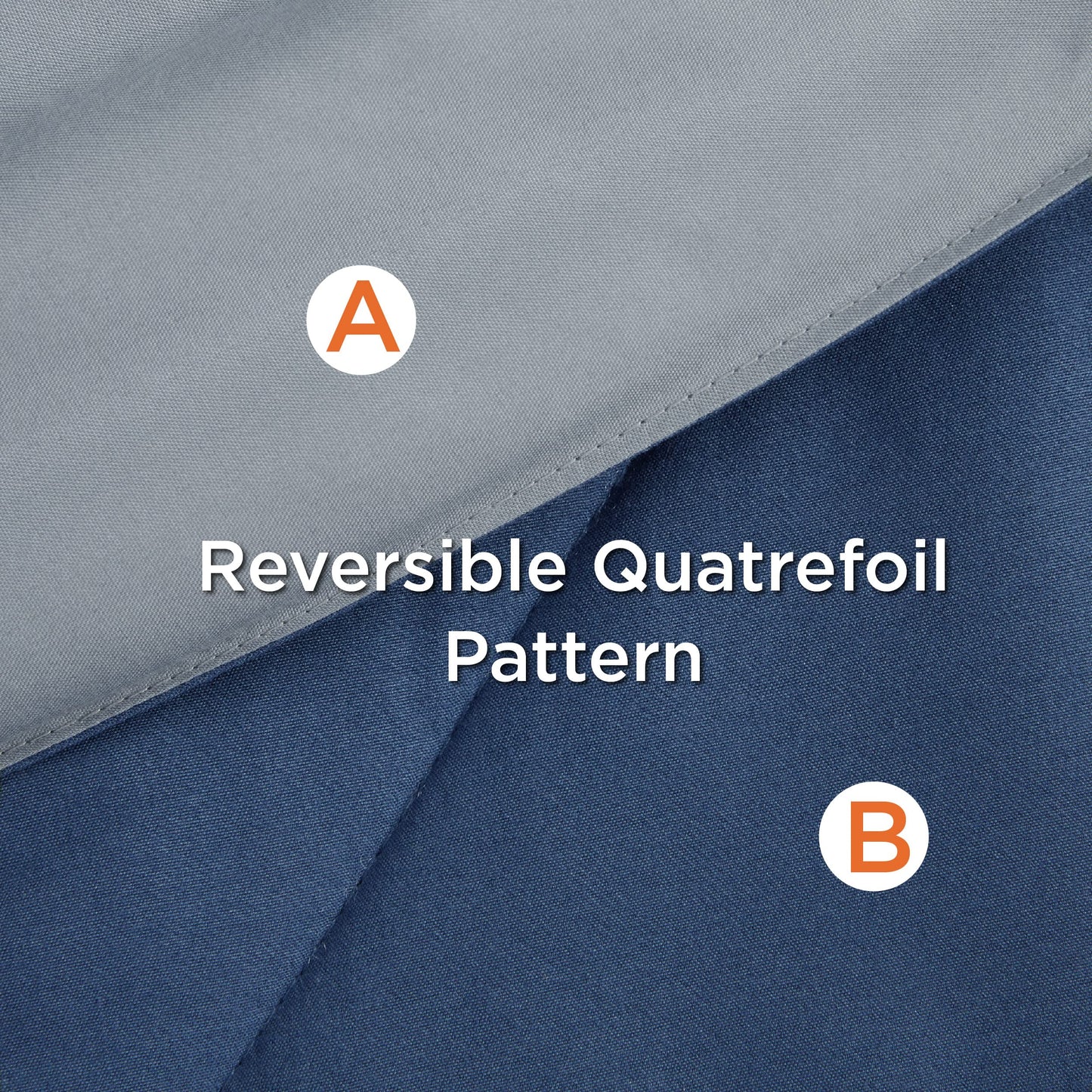 Bedsure Twin XL Comforter - 5 Pieces Reversible Blue Bed in a Bag, Twin XL Bedding Comforter Set College Dorm Essentials for Guys with 1 Flat Sheet, 1 Fitted Sheet, 1 Pillowcase and 1 Pillow Sham