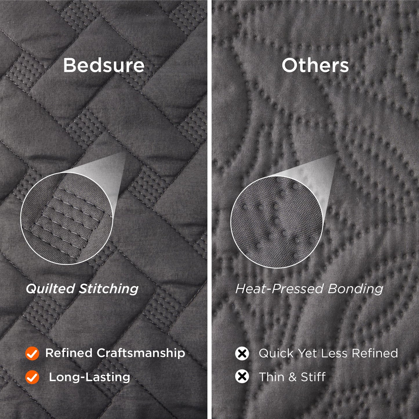 Bedsure Quilts King Size - Grey Bedspreads King Size with Basket Weave Pattern, Soft Quilt Bedding Set, Lightweight Comforter Set Coverlet for All Seasons with 2 Pillow Shams (106" x 96")